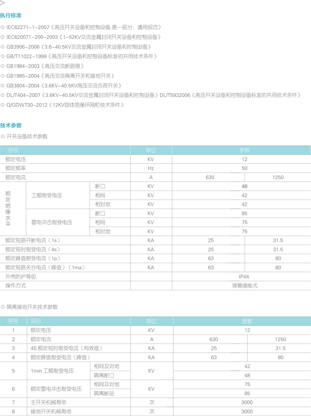 01昌浩網站用資料CDR2019.11.23-19.jpg